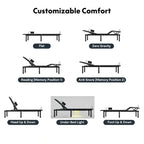 Sommier électrique Twin XL / Queen / King Split — Design zéro jeu, mode zéro gravité, inclut des arrêts matelas